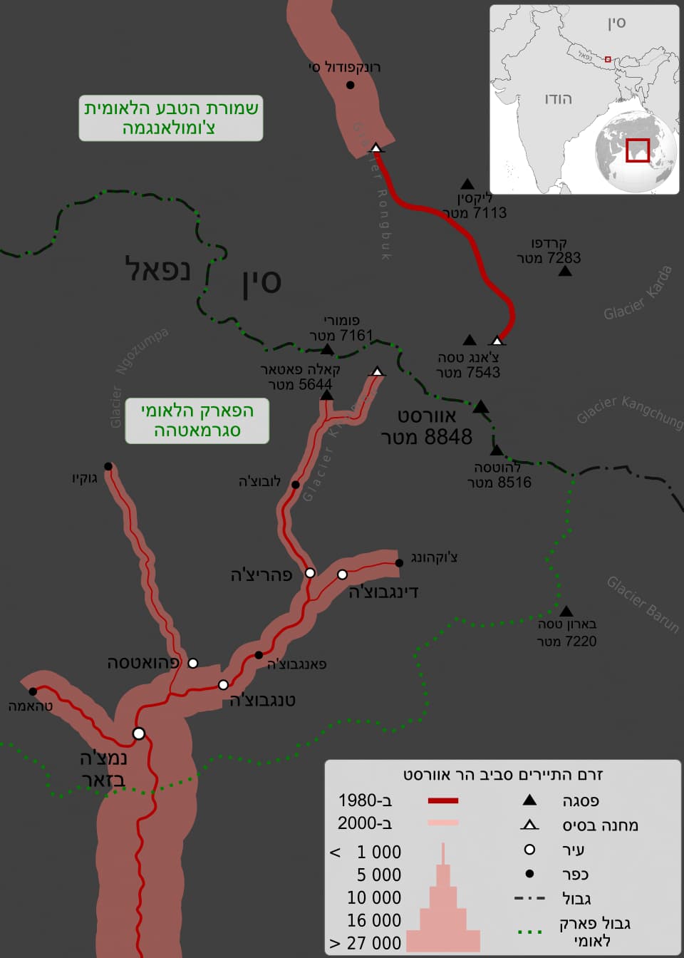 A flow map showing the volume of tourists traveling to Mount Everest between 1980 and 2000, with labels in Hebrew